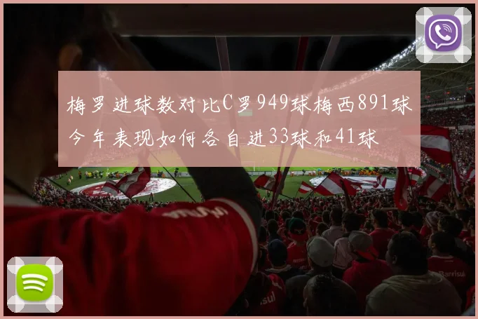 梅罗进球数对比C罗949球梅西891球今年表现如何各自进33球和41球