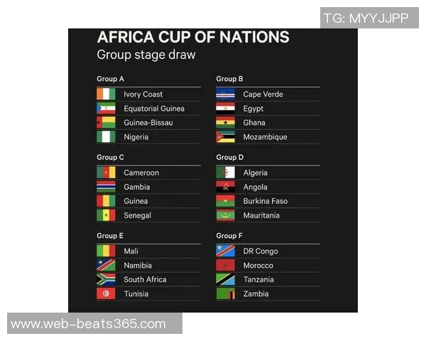 非洲杯精彩对决塞内加尔首发阵容揭晓马内库利巴利领衔出战博茨瓦纳