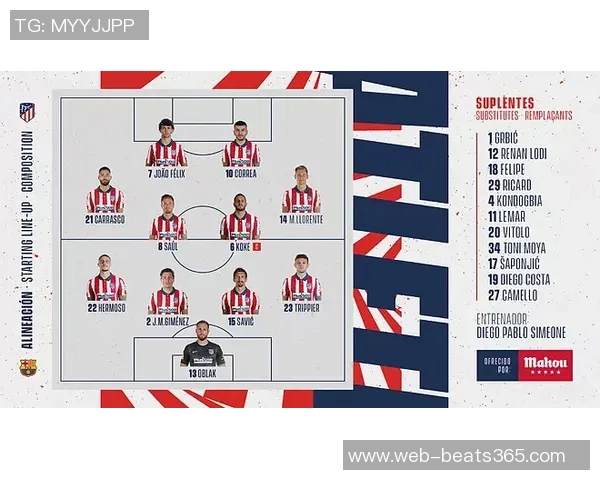 马竞训练动态朗格莱回归合练略伦特巴埃纳吉梅内斯缺席